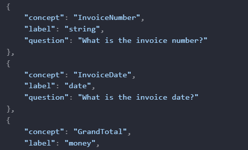 Dorsal Pipeline Architecture